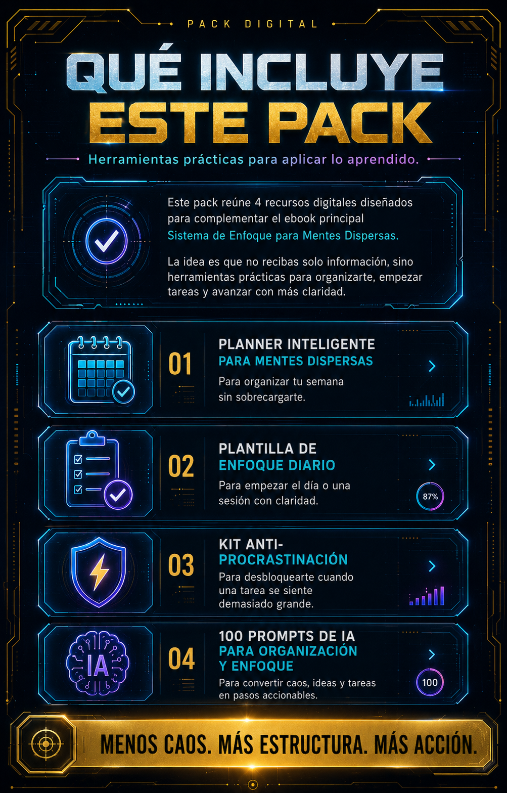 Pack Enfoque Total para Mentes Dispersas