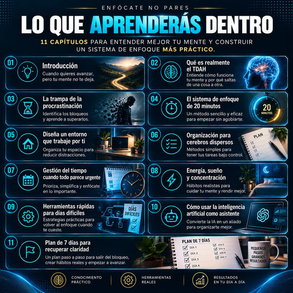 Infografía de la guía Enfócate. No pares: los 11 capítulos y sistema de enfoque