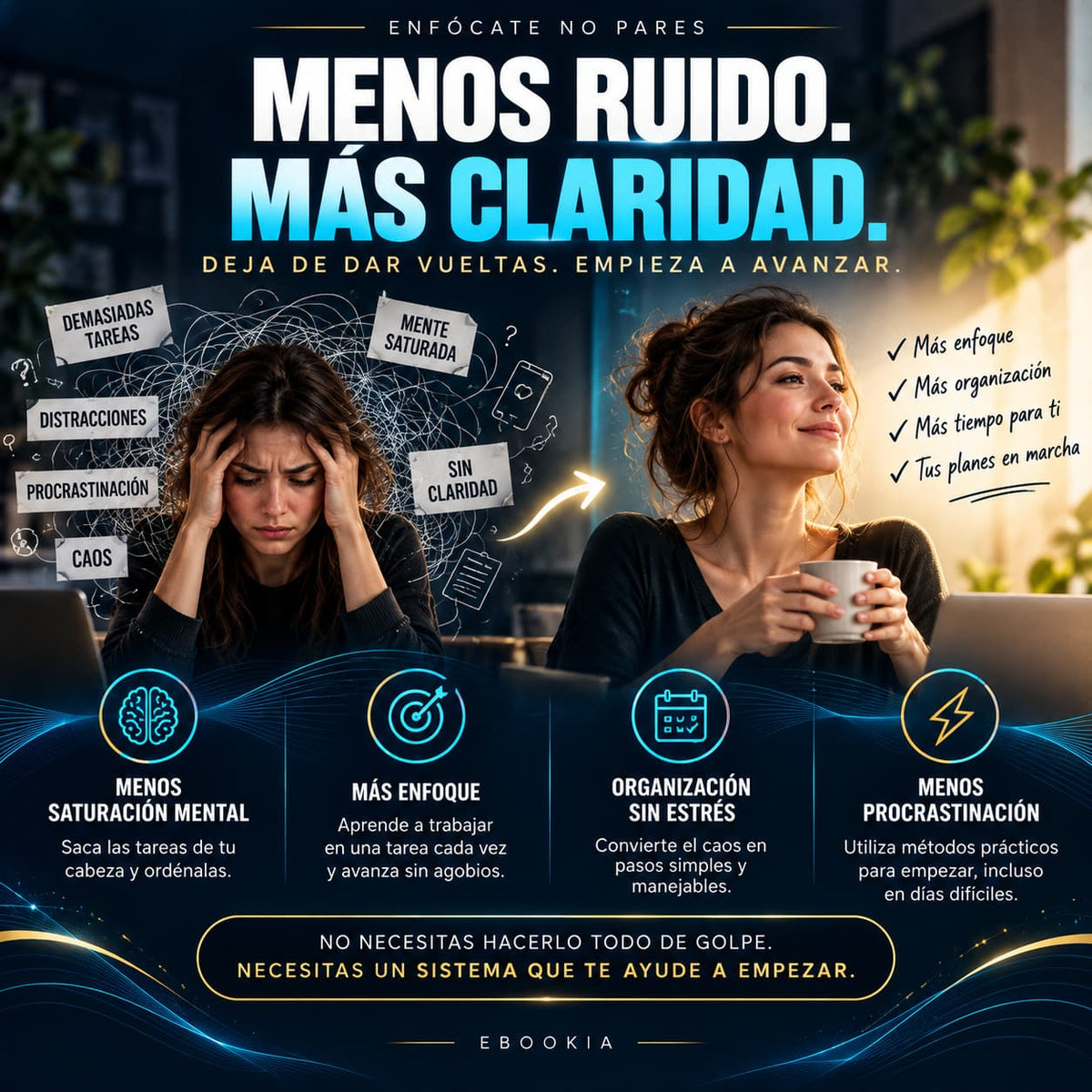 Sistema de Enfoque para Mentes Dispersas — imagen 3
